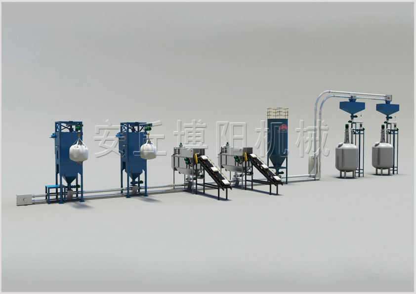 噸袋拆包機(jī)+自動(dòng)拆垛拆包機(jī)+管鏈輸送機(jī)+反應(yīng)釜定量投料
